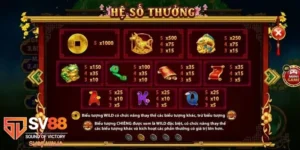 Cung Hỷ Phát Tài